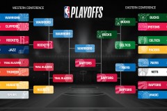 NBA夏季转会风云：肯尼迪-钱德勒加盟特拉华蓝衫军可能性分析