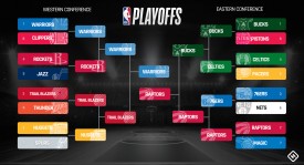 NBA夏季转会风云：肯尼迪-钱德勒加盟特拉华蓝衫军可能性分析