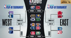 30天30队篮网：摆烂再无任何伪装 曾凡博能趁机上位吗？