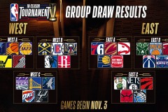 太阳队布克谈与杜兰特、威斯布鲁克合作：失败中的成长与尊重