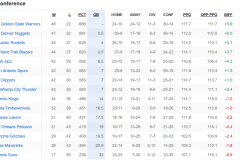 勇士队隐形英雄：库明加拉拉不可或缺的防守与进攻艺术