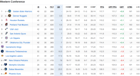 勇士队隐形英雄：库明加拉拉不可或缺的防守与进攻艺术